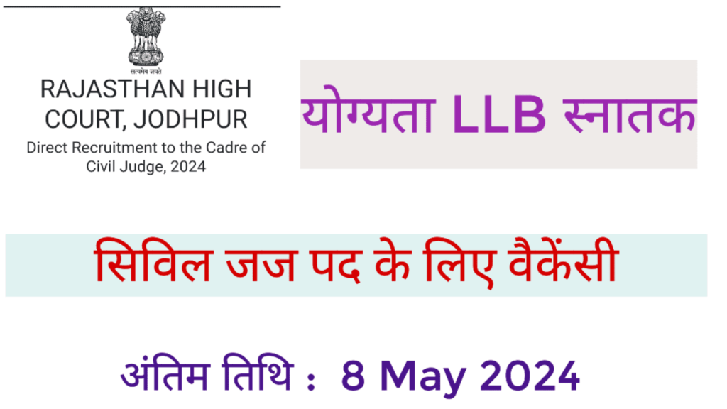 Rajasthan-High-Court-Job-Vacancy