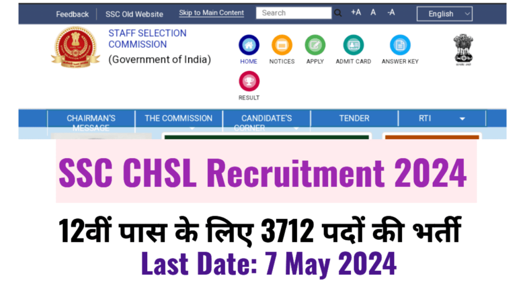 SSC-CHSL-Recruitment-2024