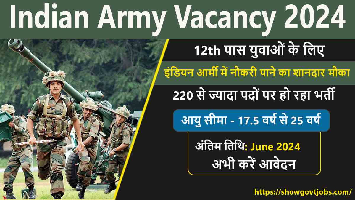 Indian Army Vacancy 2024