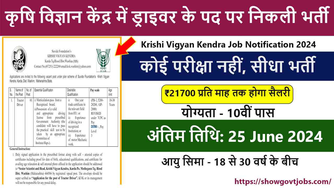 KVK Job Notification 2024