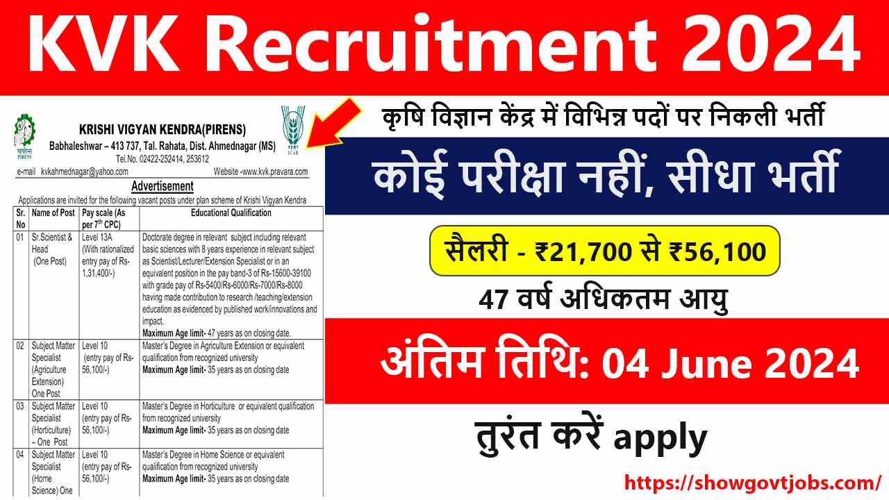 KVK Recruitment 2024