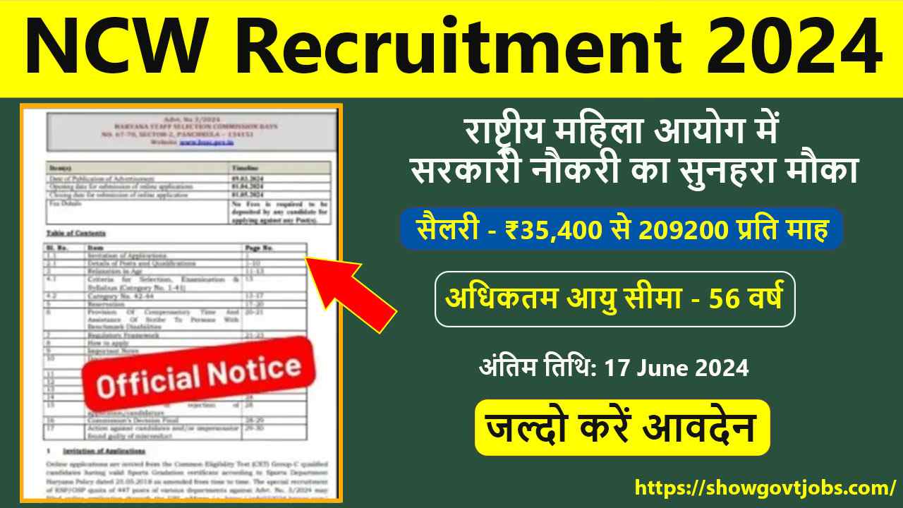 NCW Recruitment 2024