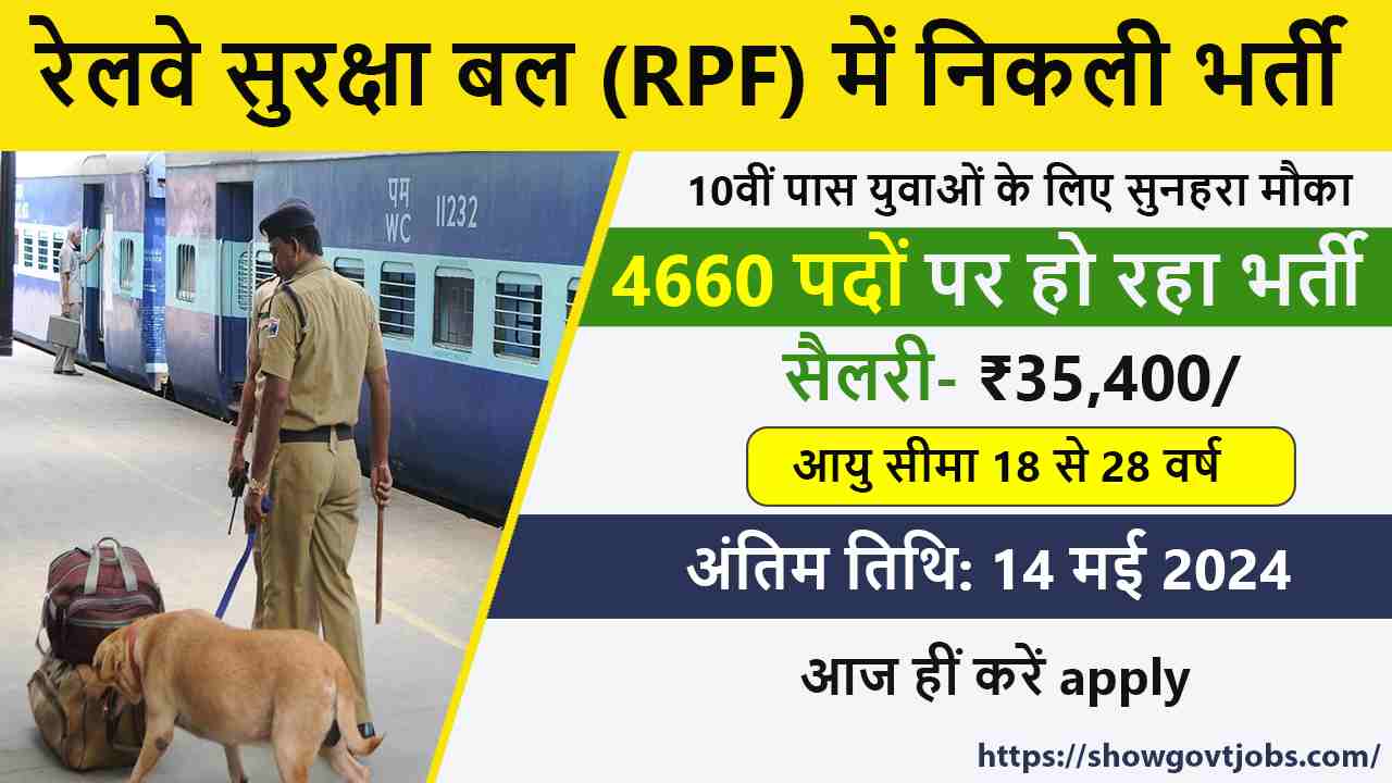 RPF Vacancy 2024