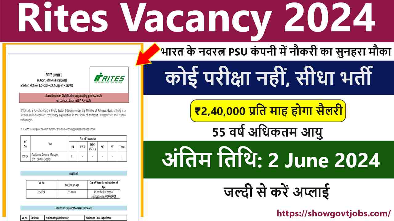 Rites Vacancy 2024