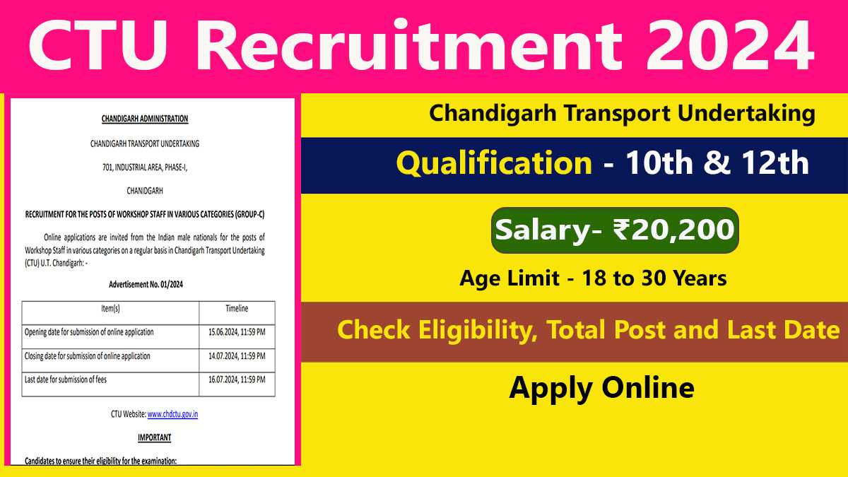 CTU Vacancy 2024 Notification