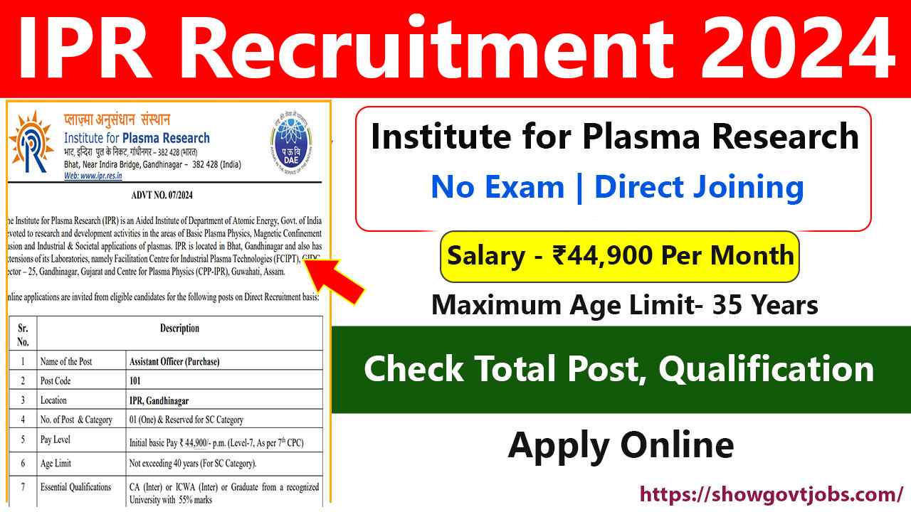 IPR Recruitment 2024, Check Total Post, Age Limit, Salary, And Apply Online 2024