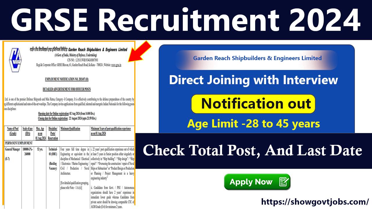 GRSE Recruitment 2024