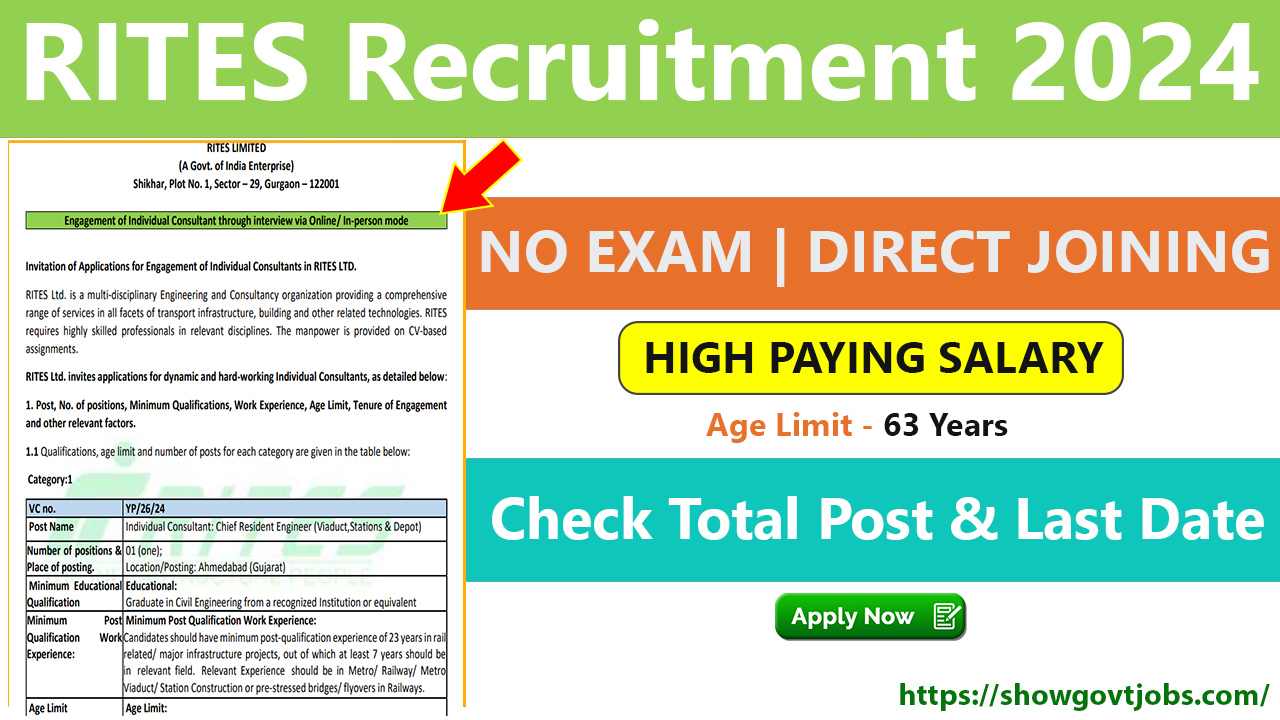 RITES Recruitment 2024