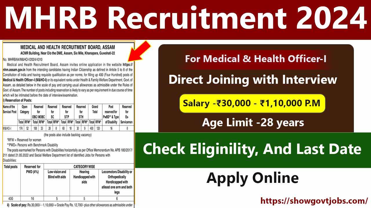 MHRB Assam Recruitment 2024 for Medical & Health Officer-I, Check Age Limit, And Eligibility Criteria