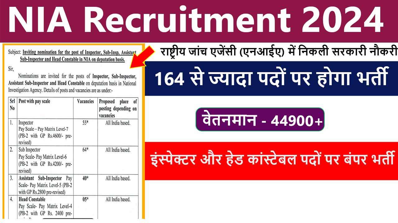 NIA Recruitment 2024