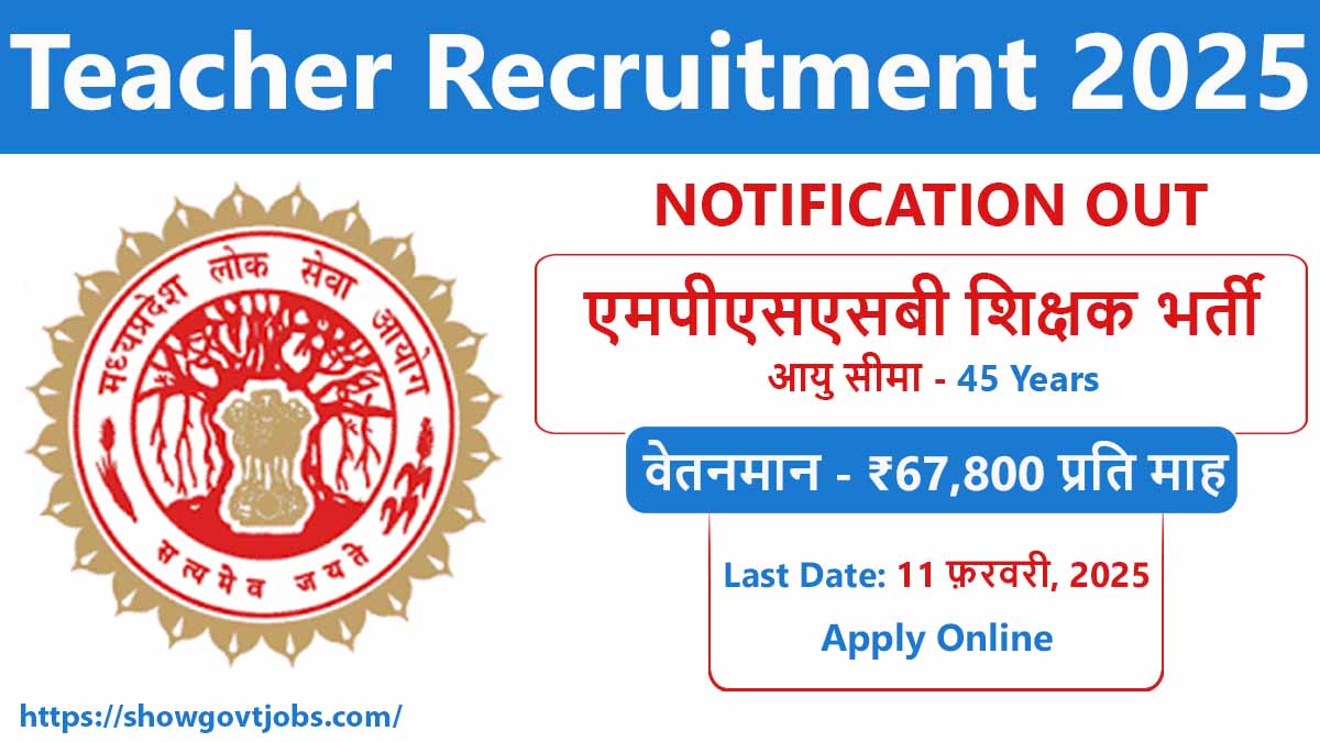 MPSSB Teacher Recruitment 2025 Notification