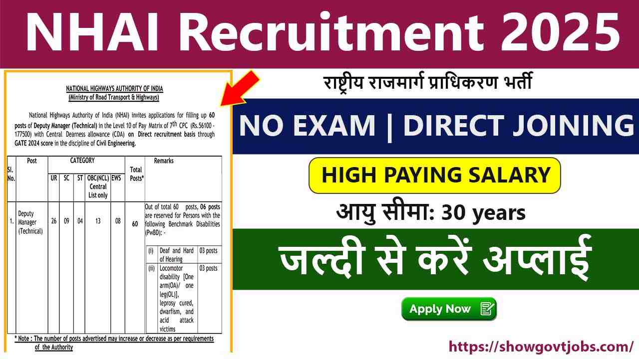 NHAI Recruitment 2025