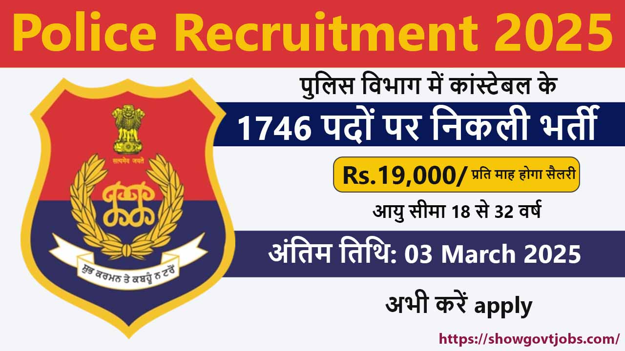 Police Constable Recruitment 2025