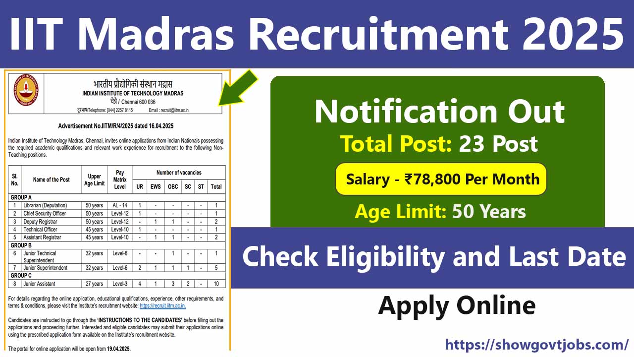 IIT Madras Recruitment 2025