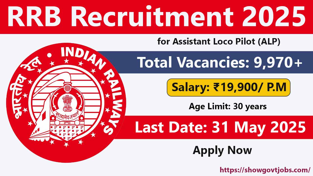 RRB Recruitment 2025