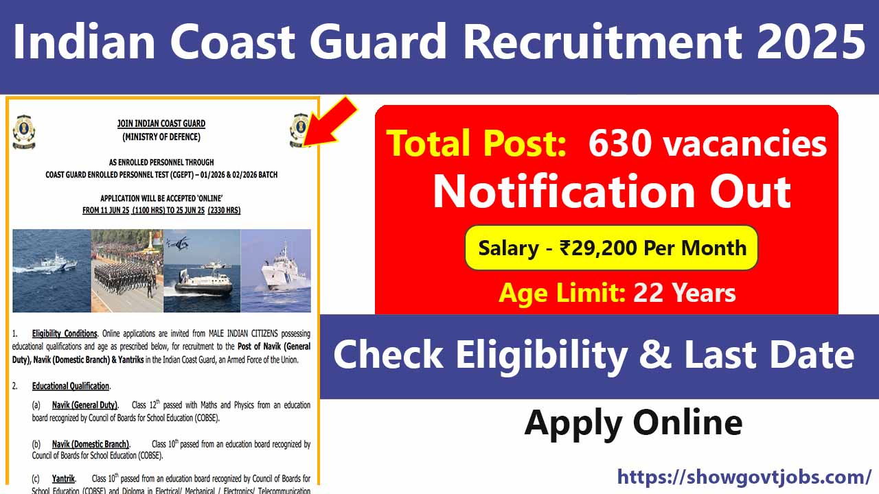 Indian Coast Guard Recruitment 2025