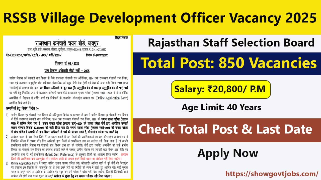 RSSB Village Development Officer Vacancy 2025
