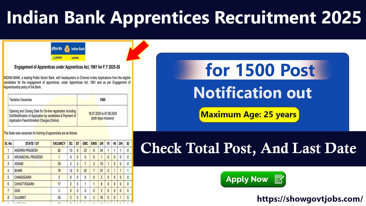 Indian Bank Apprentices Recruitment 2025
