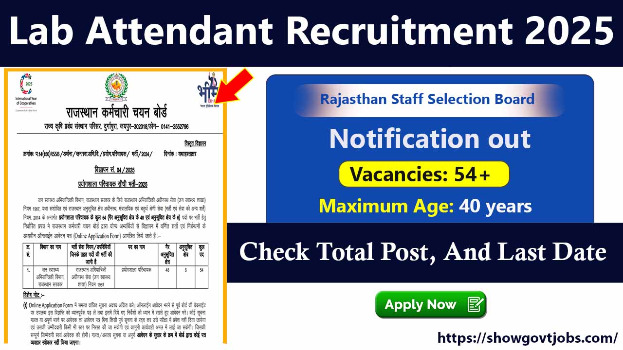RSSB Lab Attendant Recruitment 2025