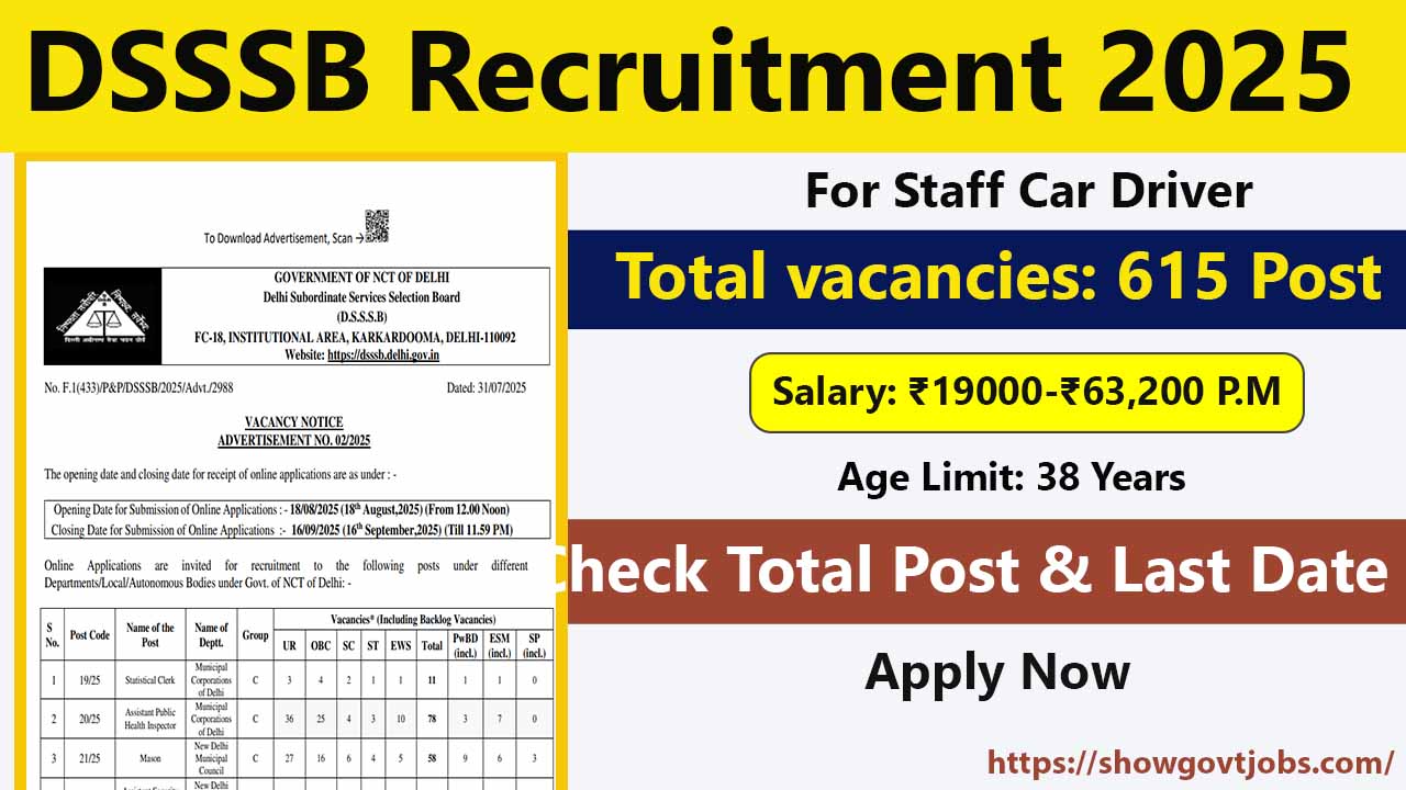 DSSSB Recruitment 2025 Apply for 615 Post