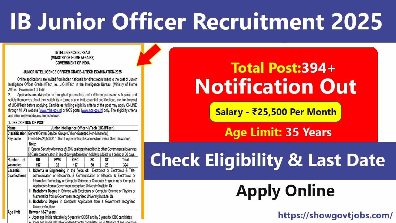 IB Junior Intelligence Officer Recruitment 2025