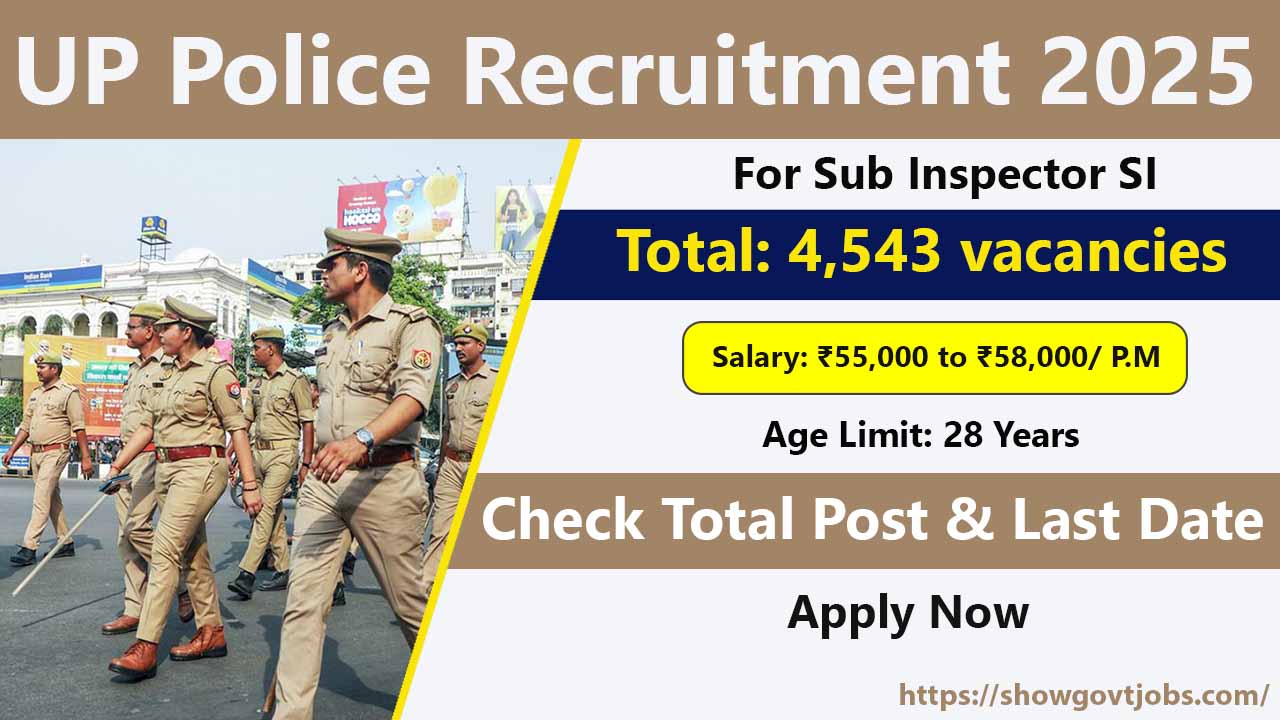 UP Police Recruitment 2025