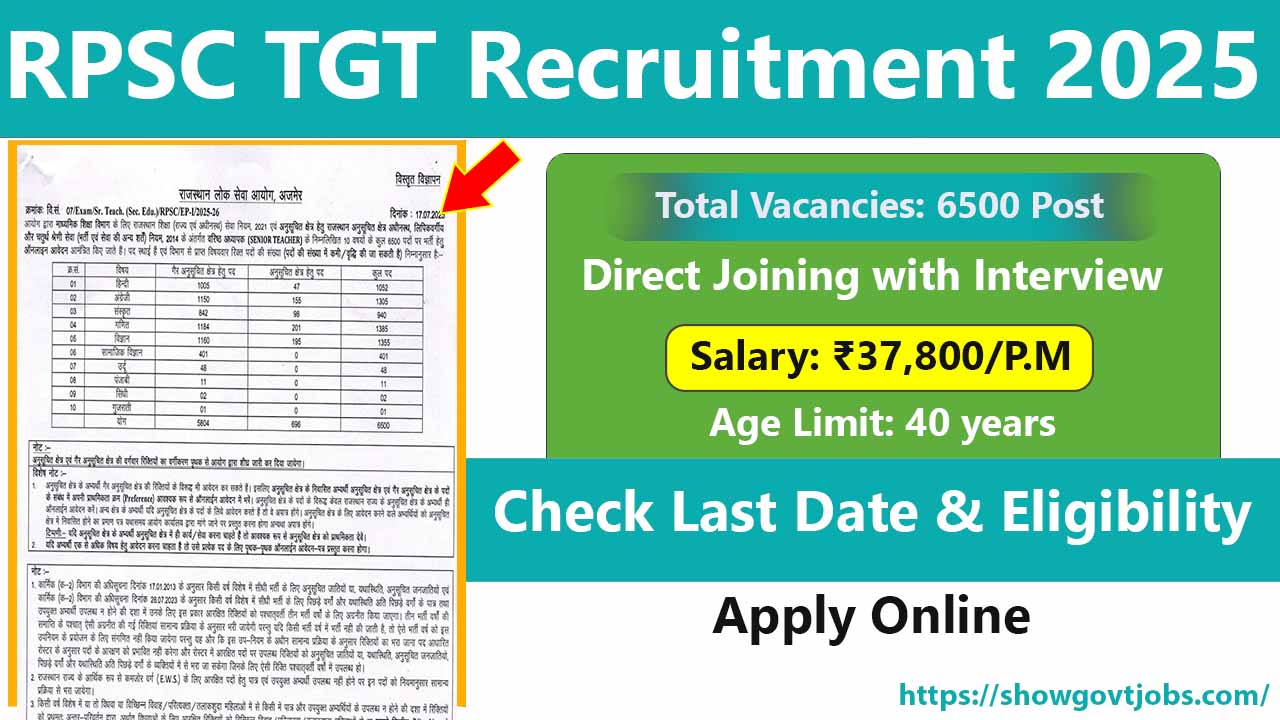 RPSC TGT Recruitment 2025
