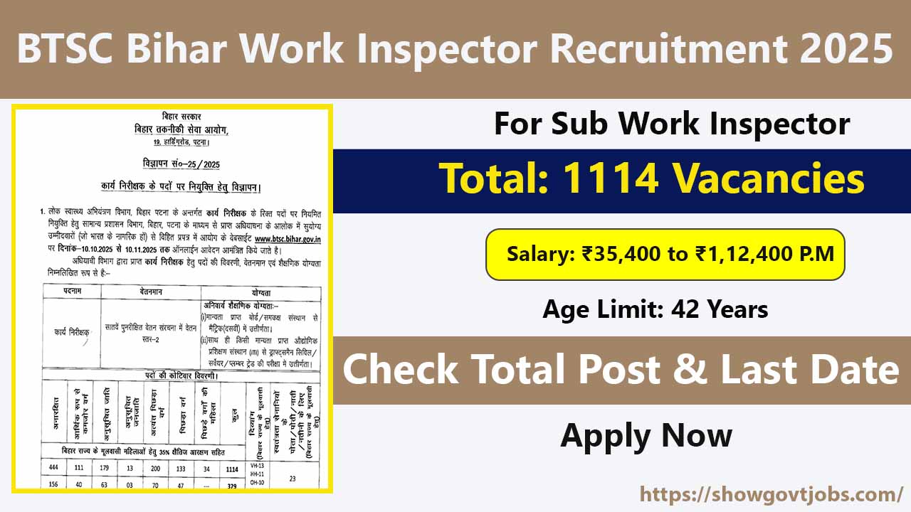 BTSC Bihar Work Inspector Recruitment 2025