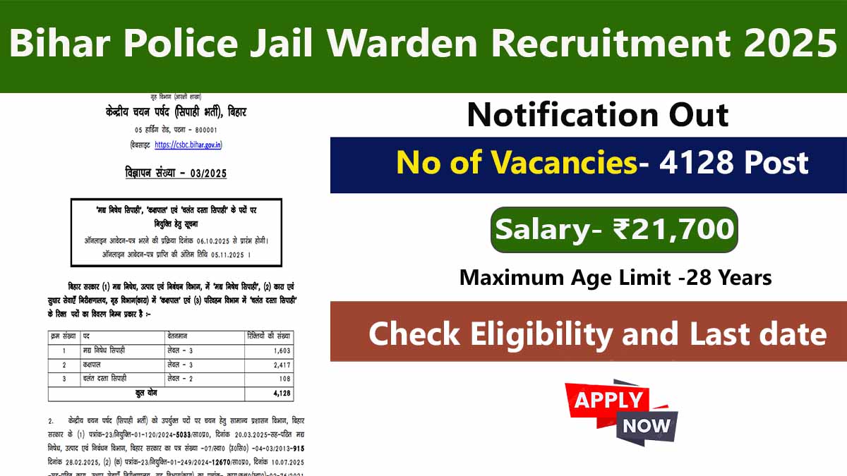 Bihar Police Jail Warden Online Form 2025