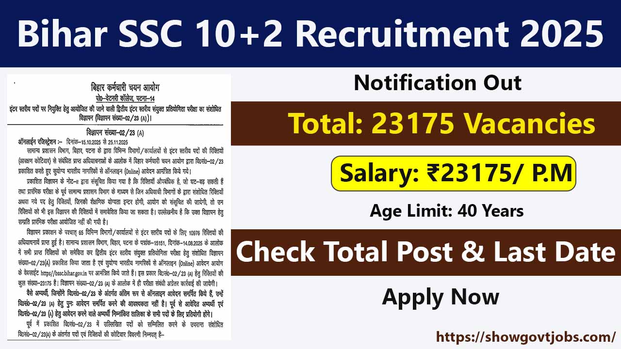 Bihar SSC 10+2 Recruitment 2025