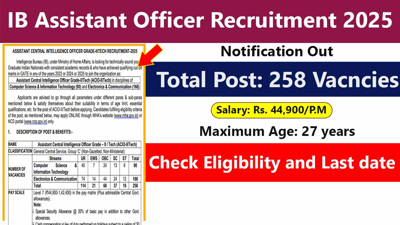 IB Assistant Central Intelligence Officer Recruitment 2025