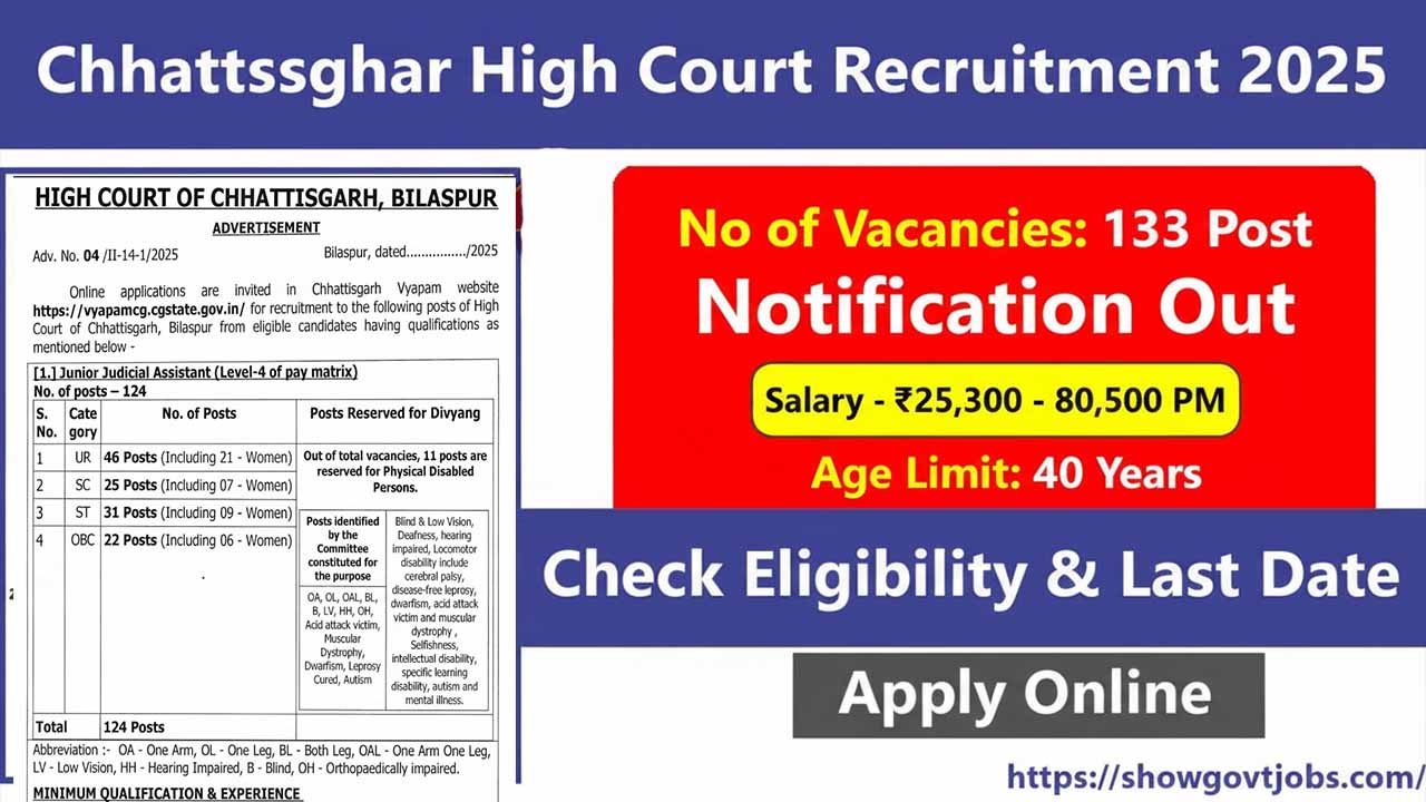 Chhattisgarh High Court Recruitment 2025