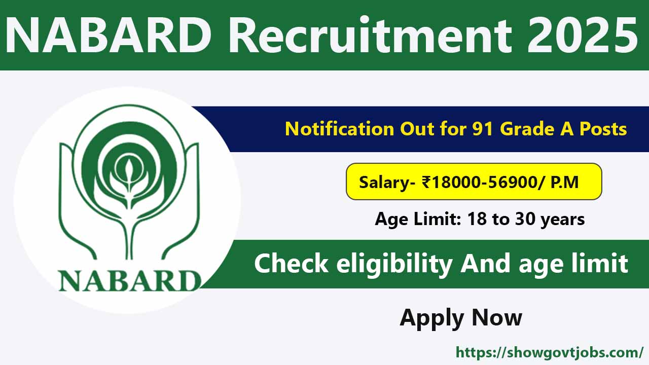 NABARD Recruitment 2025