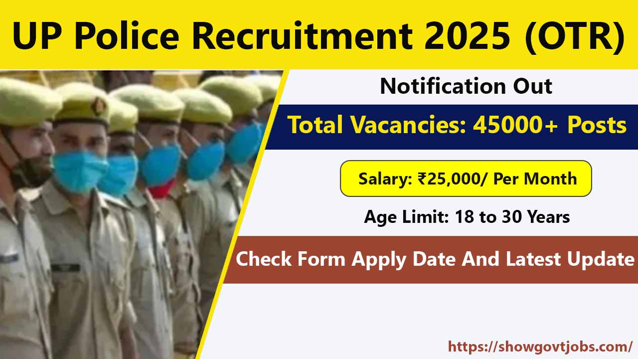UP Home Guard Recruitment 2025
