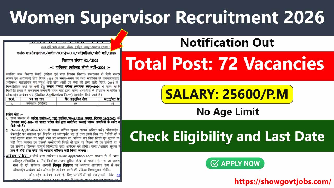 RSSB Women Supervisor Recruitment 2026
